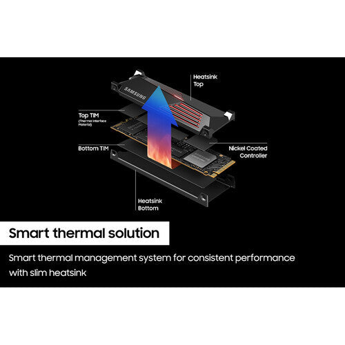 Samsung 990 PRO 2TB NVMe M.2 SSD with Heatsink – view 5