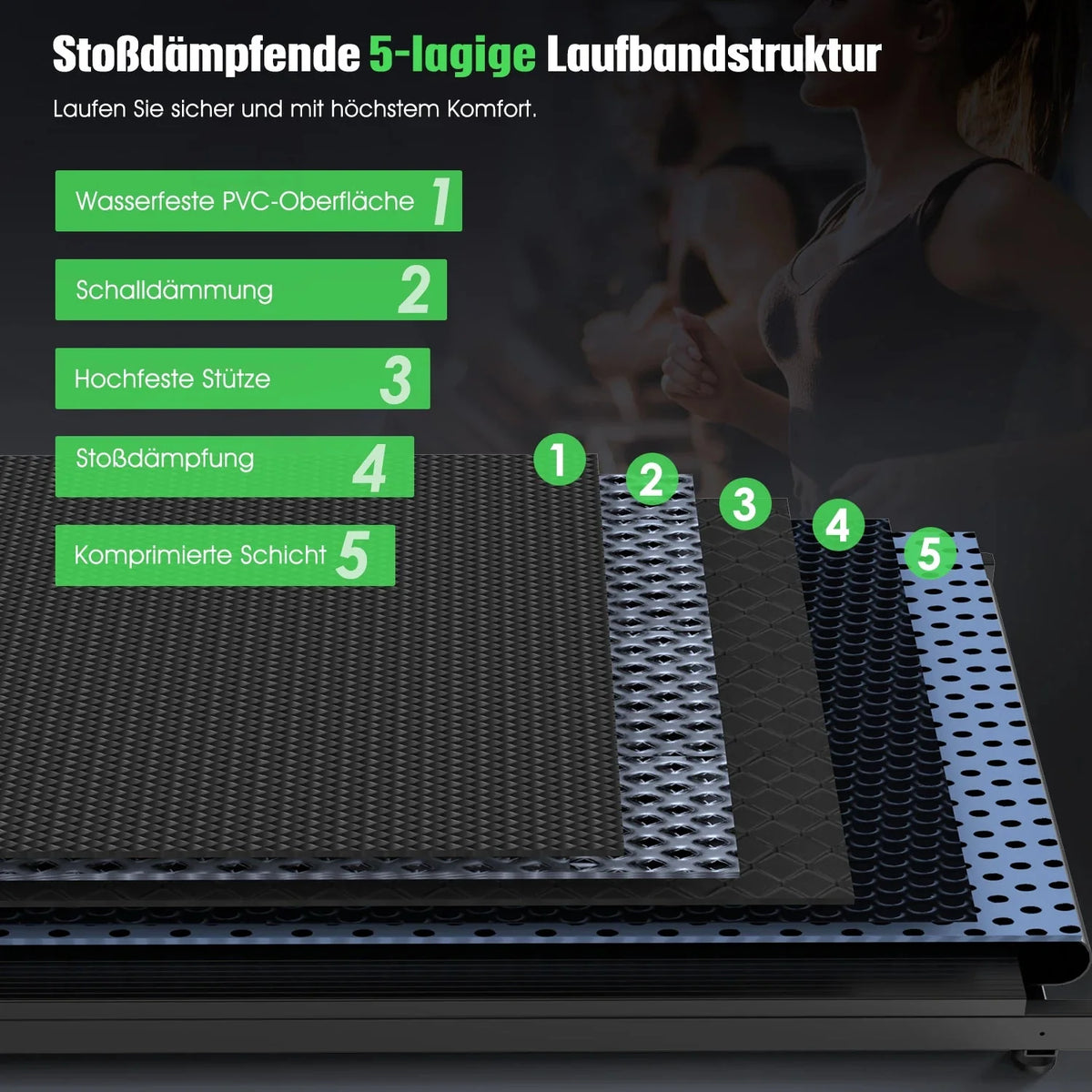 OYAJIA 3-in-1 Foldable Treadmill 2.5 HP – 12 km/h, 120 kg – view 5