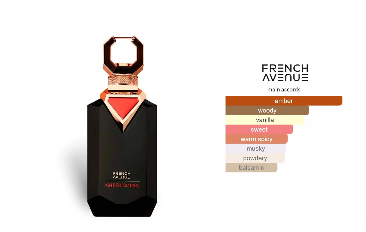French Avenue Amber Empire Extrait de Parfum